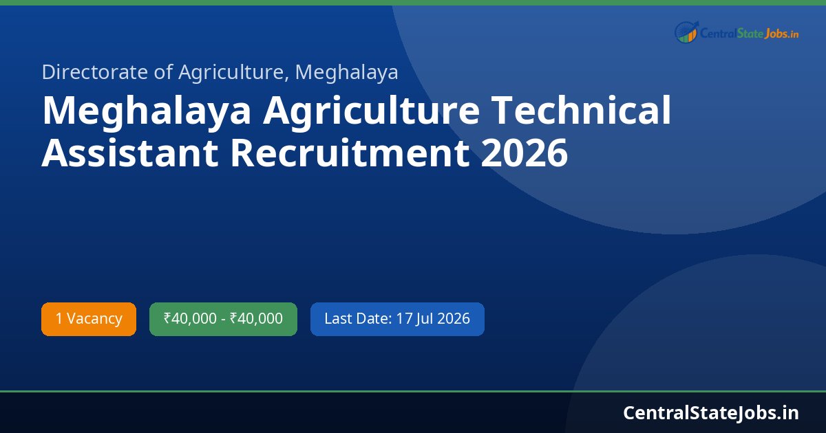 Meghalaya Agriculture Technical Assistant Recruitment 2026