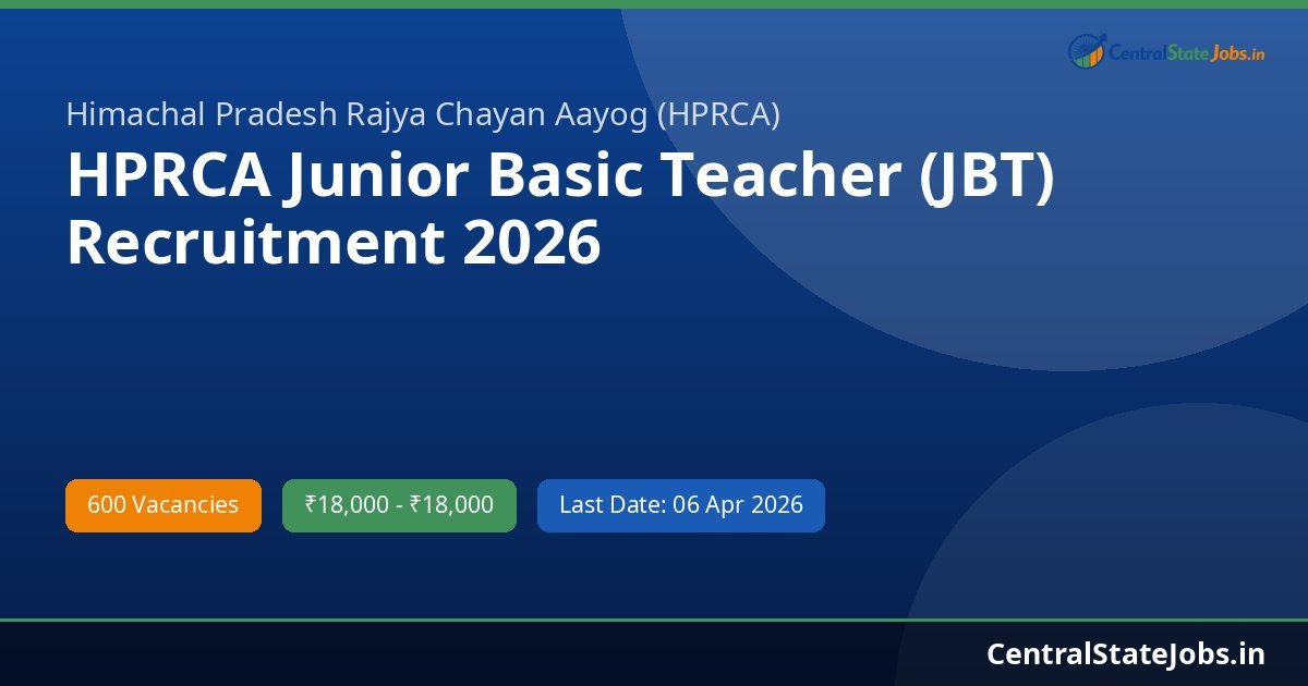 HPRCA Junior Basic Teacher (JBT) Recruitment 2026