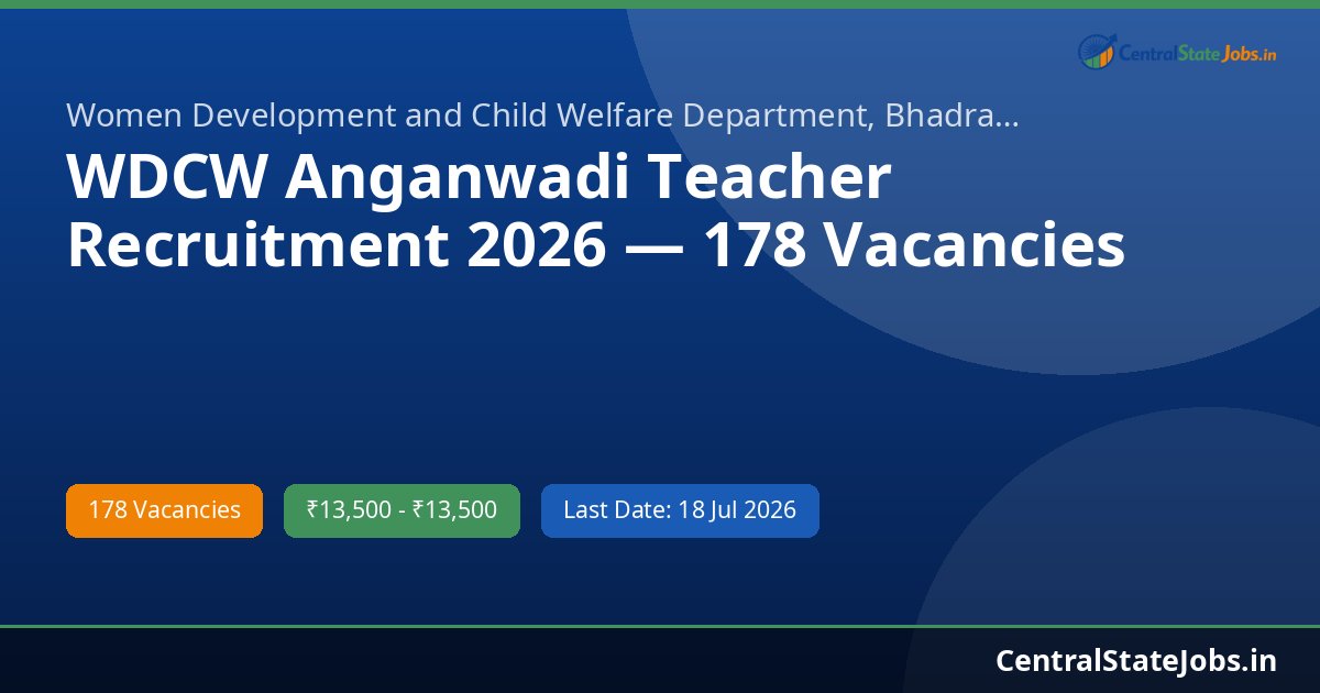 WDCW Anganwadi Teacher Recruitment 2026 — 178 Vacancies