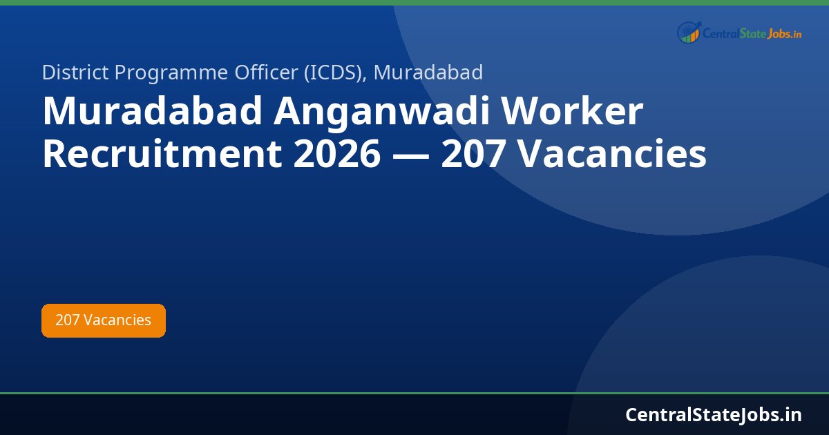 Muradabad Anganwadi Worker Recruitment 2026 — 207 Vacancies