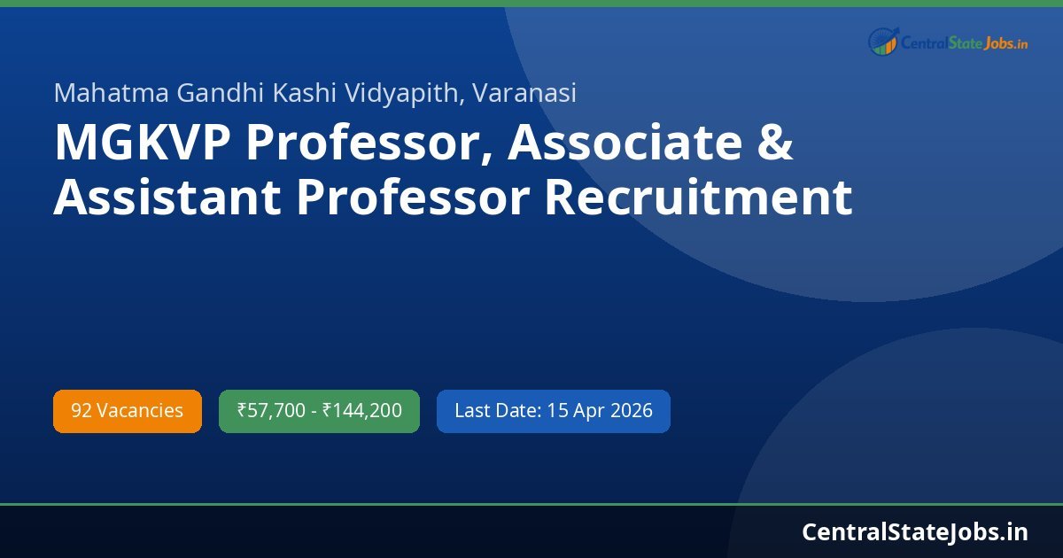 MGKVP Professor, Associate & Assistant Professor Recruitment 2026