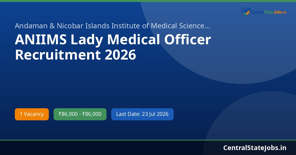 ANIIMS Lady Medical Officer Recruitment 2026
