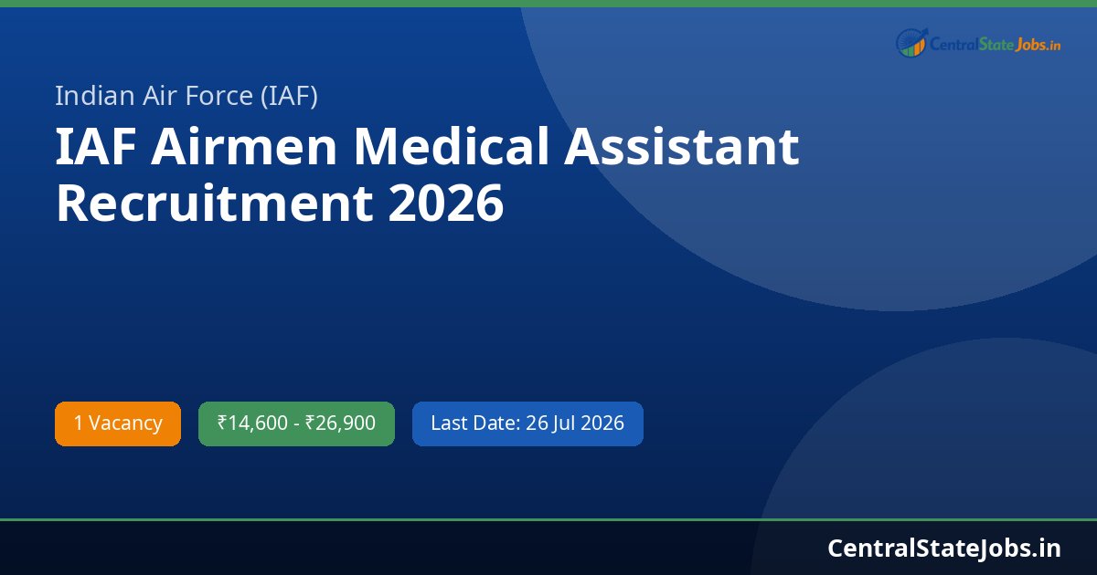 IAF Airmen Medical Assistant Recruitment 2026