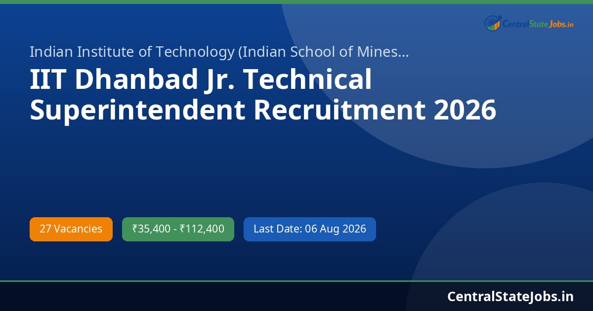 IIT Dhanbad Jr. Technical Superintendent Recruitment 2026