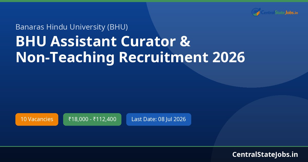 BHU Assistant Curator & Non-Teaching Recruitment 2026