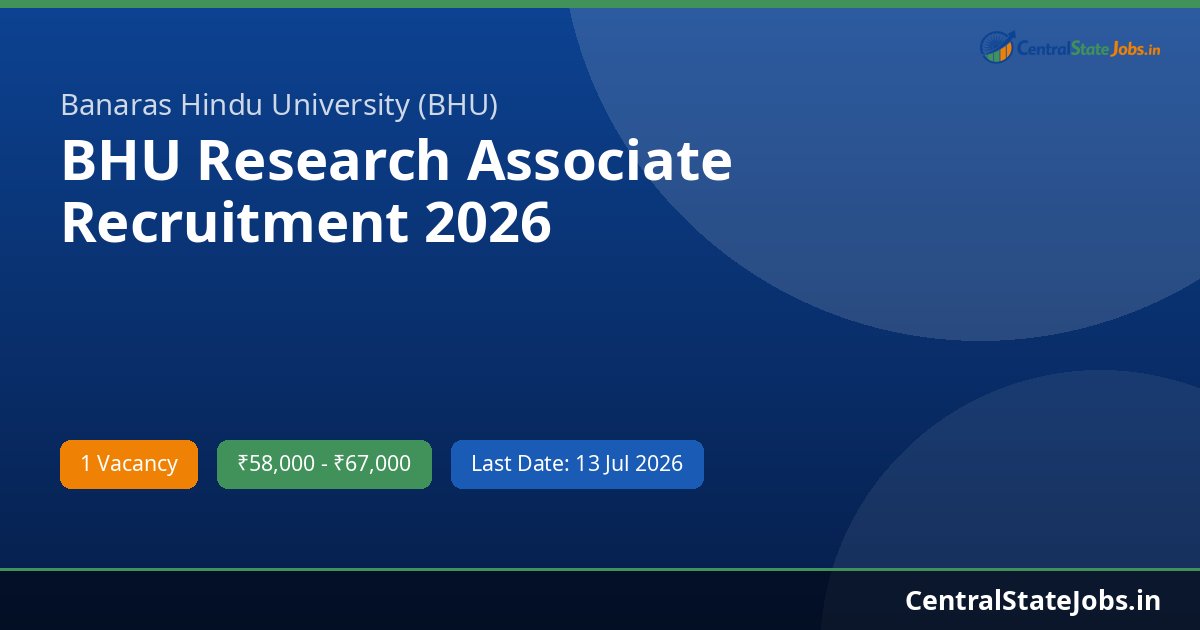 BHU Research Associate Recruitment 2026