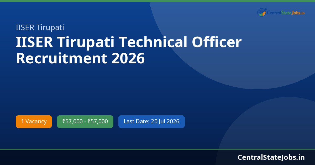 IISER Tirupati Technical Officer Recruitment 2026