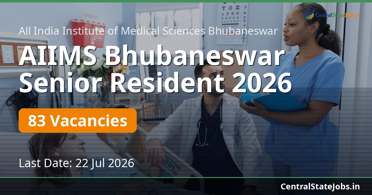 AIIMS Bhubaneswar Senior Resident 2026 - 83 Vacancies