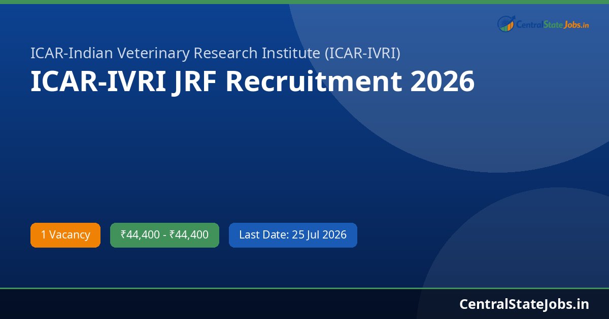ICAR-IVRI JRF Recruitment 2026