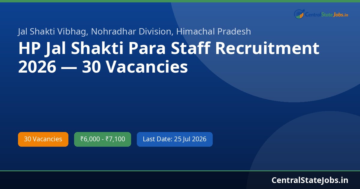 HP Jal Shakti Para Staff Recruitment 2026 — 30 Vacancies