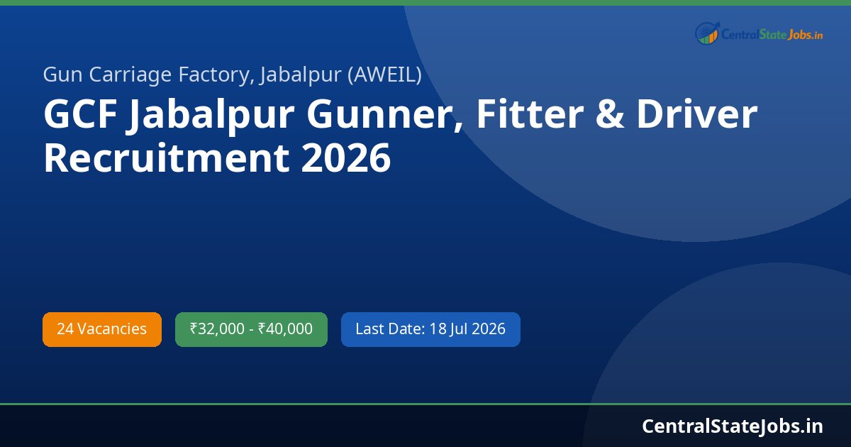 GCF Jabalpur Gunner, Fitter & Driver Recruitment 2026