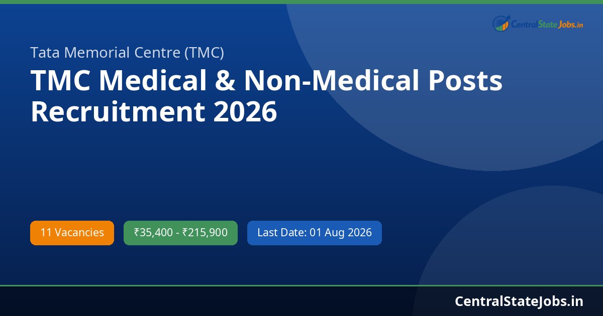 TMC Medical & Non-Medical Posts Recruitment 2026