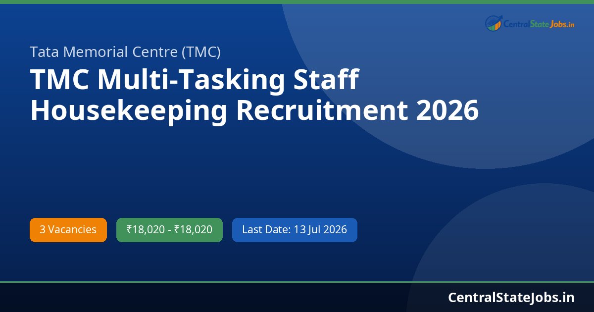 TMC Multi-Tasking Staff Housekeeping Recruitment 2026