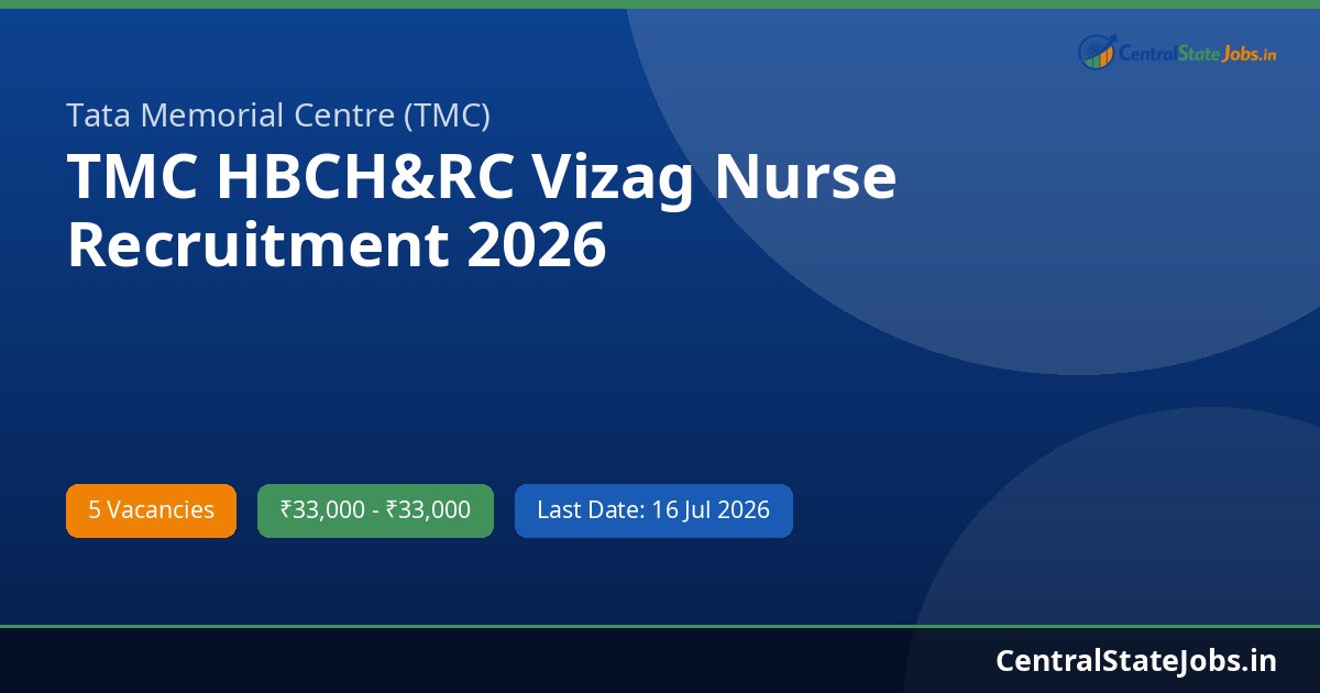 TMC HBCH&RC Vizag Nurse Recruitment 2026