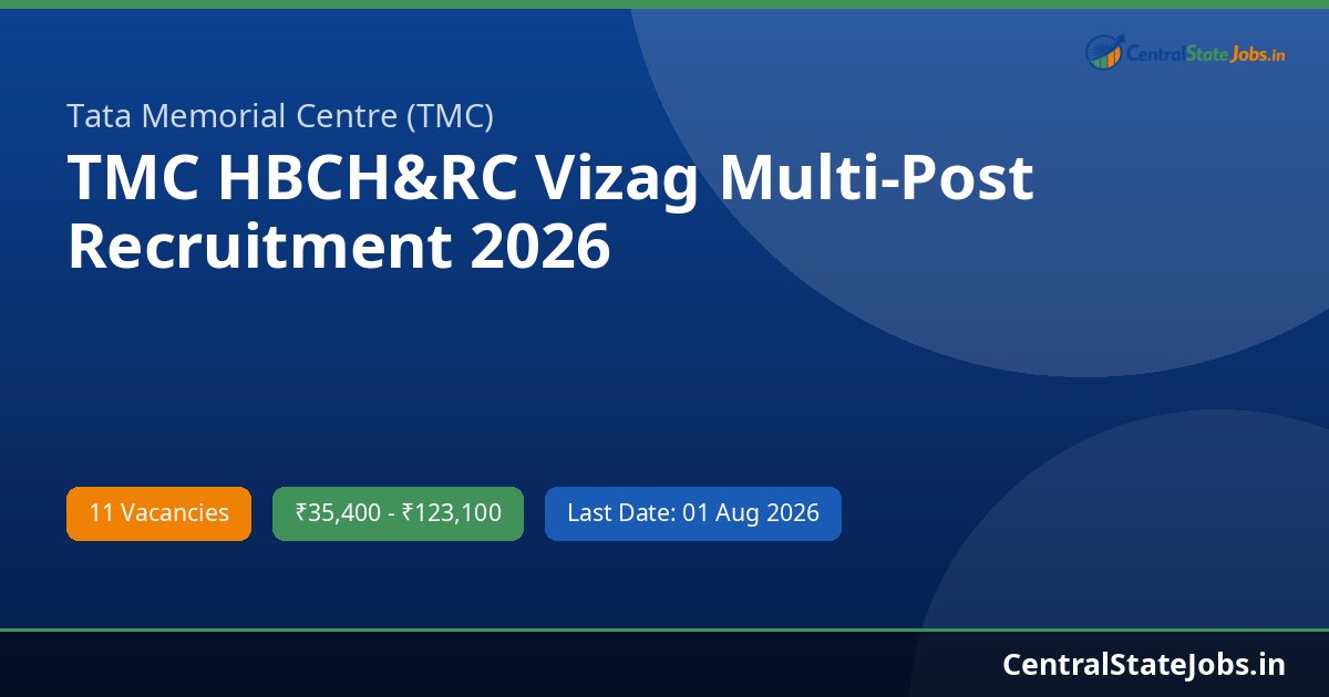 TMC HBCH&RC Vizag Multi-Post Recruitment 2026