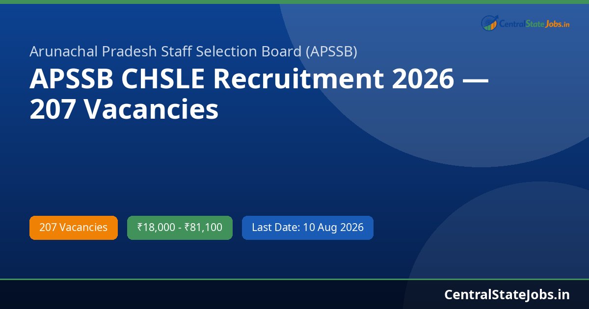 APSSB CHSLE Recruitment 2026 — 207 Vacancies
