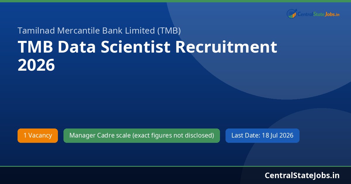 TMB Data Scientist Recruitment 2026