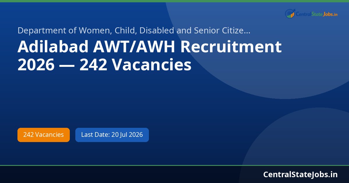Adilabad AWT/AWH Recruitment 2026 — 242 Vacancies