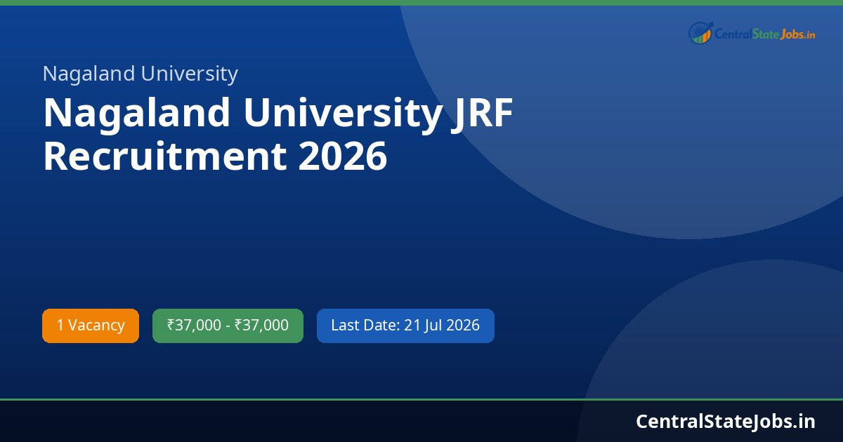 Nagaland University JRF Recruitment 2026