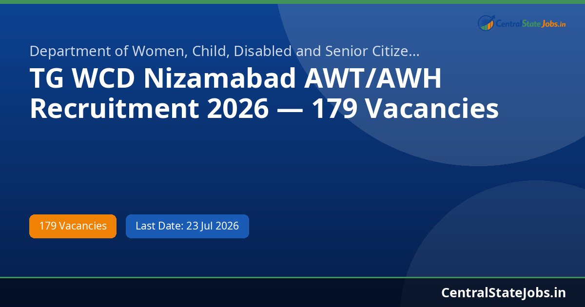 TG WCD Nizamabad AWT/AWH Recruitment 2026 — 179 Vacancies