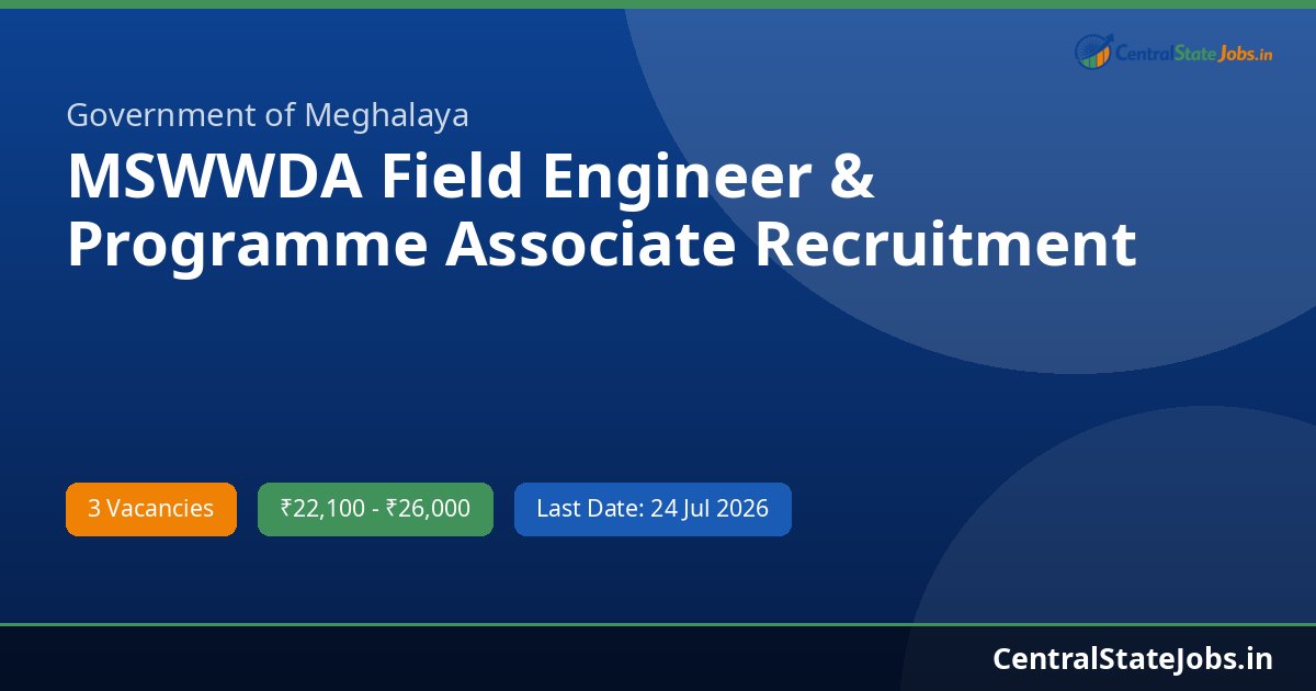 MSWWDA Field Engineer & Programme Associate Recruitment 2026