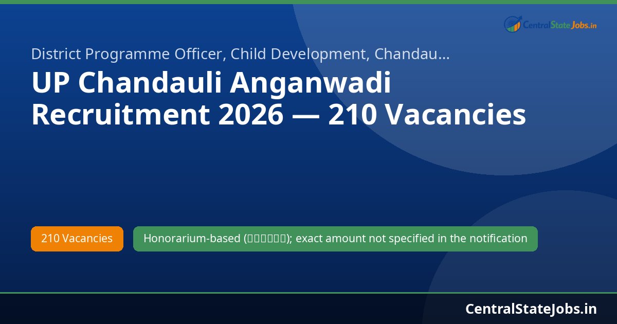 UP Chandauli Anganwadi Recruitment 2026 — 210 Vacancies