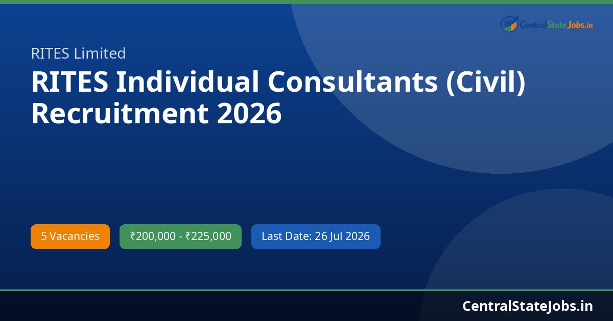 RITES Individual Consultants (Civil) Recruitment 2026