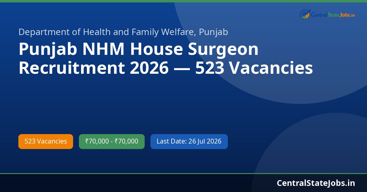 Punjab NHM House Surgeon Recruitment 2026 — 523 Vacancies