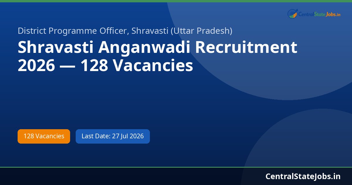 Shravasti Anganwadi Recruitment 2026 — 128 Vacancies