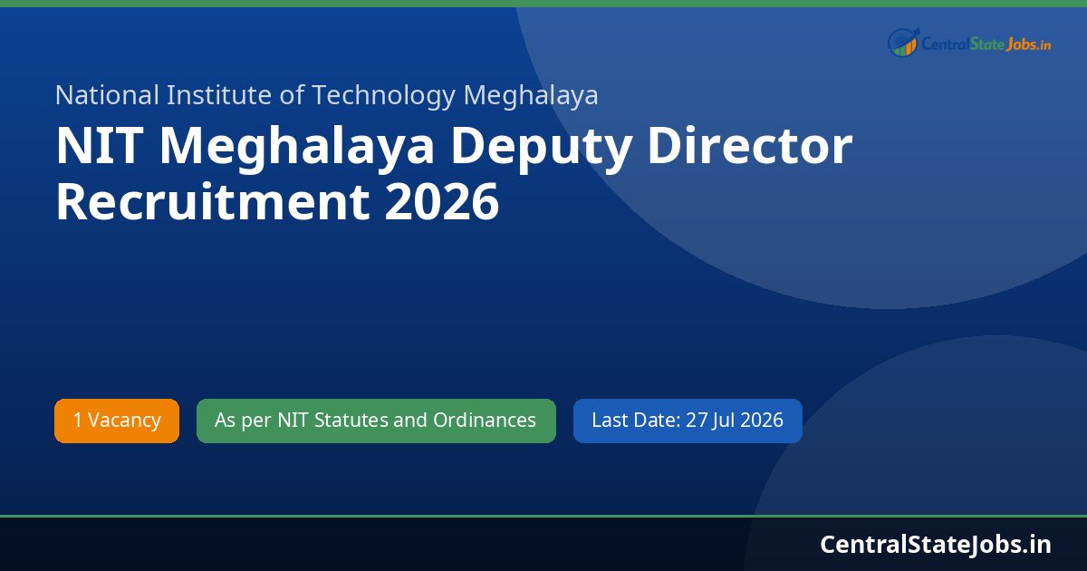 NIT Meghalaya Deputy Director Recruitment 2026