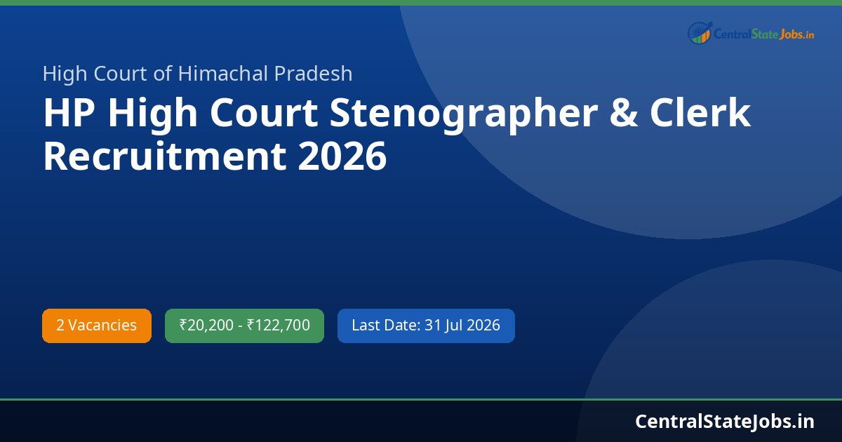 HP High Court Stenographer & Clerk Recruitment 2026