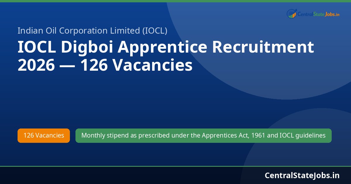 IOCL Digboi Apprentice Recruitment 2026 — 126 Vacancies