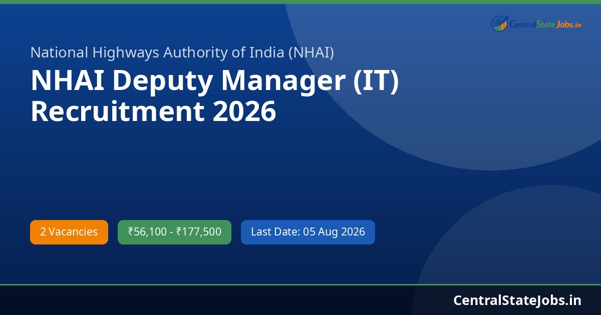 NHAI Deputy Manager (IT) Recruitment 2026