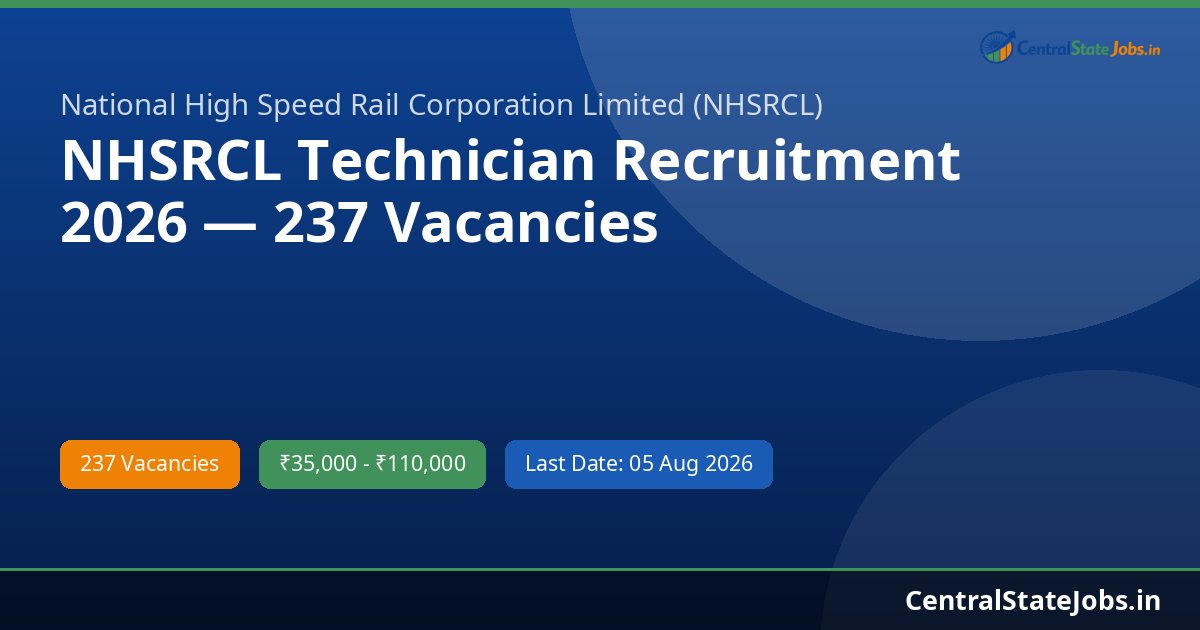 NHSRCL Technician Recruitment 2026 — 237 Vacancies