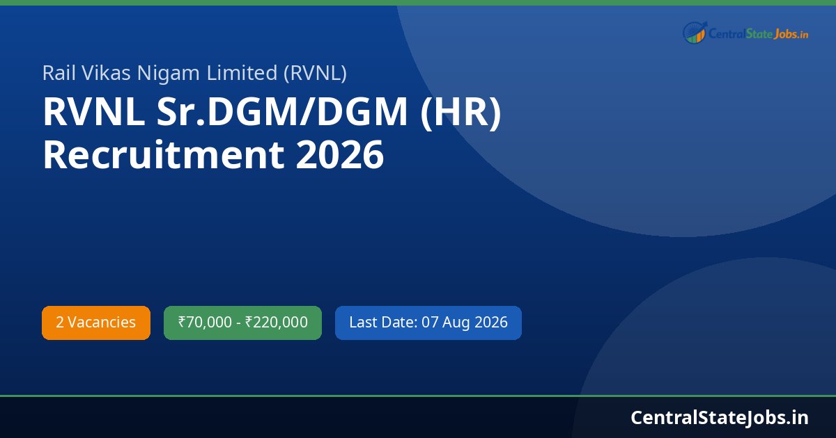 RVNL Sr.DGM/DGM (HR) Recruitment 2026