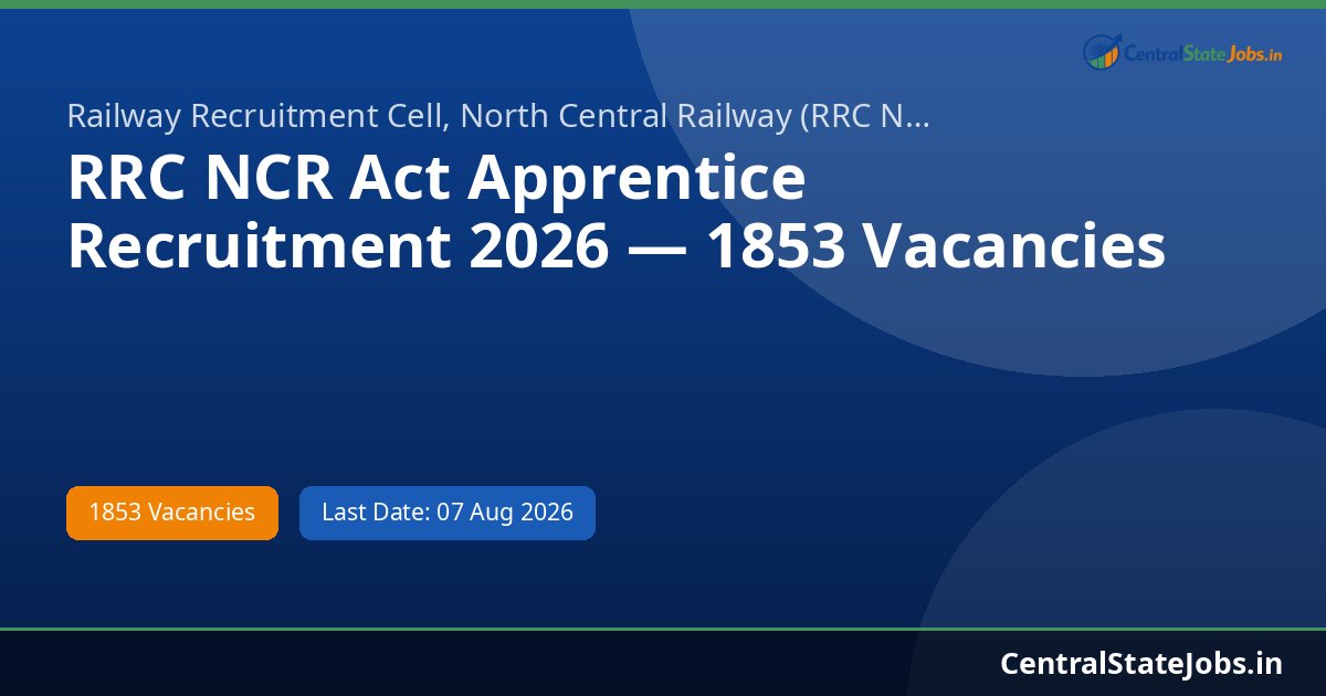RRC NCR Act Apprentice Recruitment 2026 — 1853 Vacancies