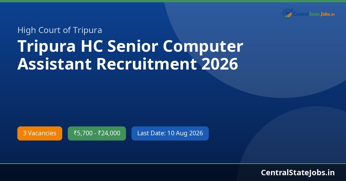 Tripura HC Senior Computer Assistant Recruitment 2026