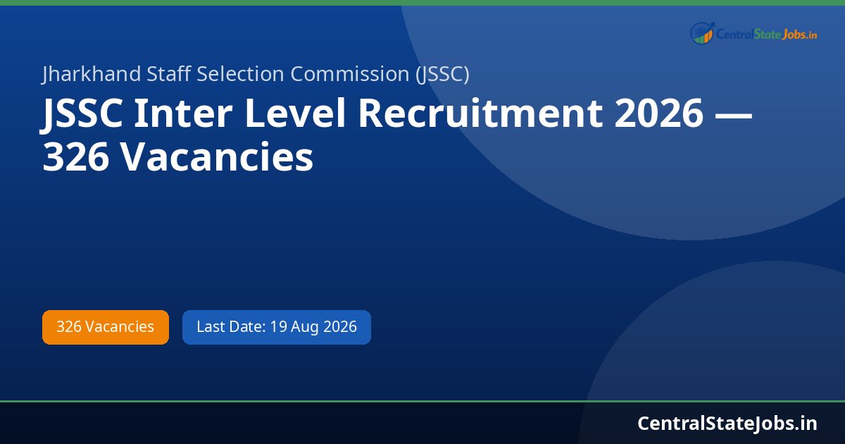 JSSC Inter Level Recruitment 2026 — 326 Vacancies