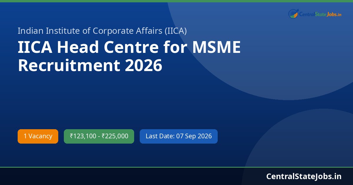 IICA Head Centre for MSME Recruitment 2026