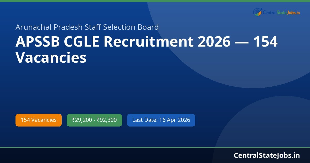 APSSB CGLE Recruitment 2026 — 154 Vacancies