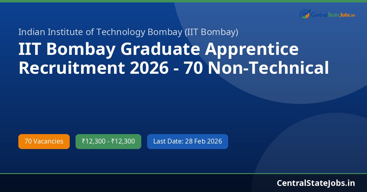 IIT Bombay Graduate Apprentice Recruitment 2026 - 70 Non-Technical Posts