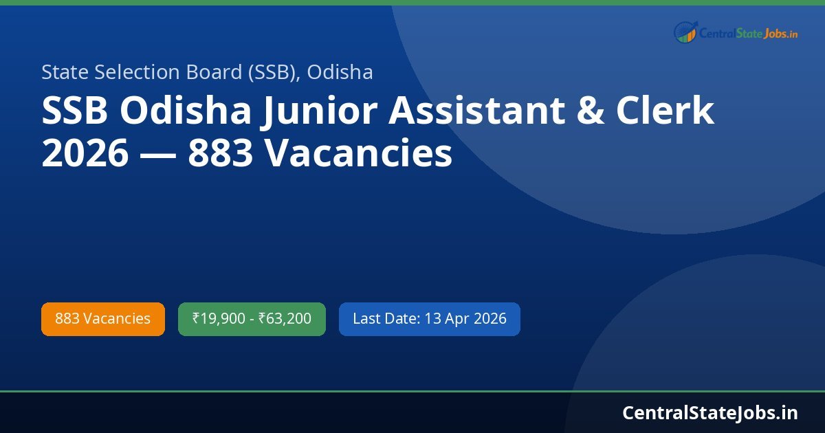 SSB Odisha Junior Assistant & Clerk 2026 — 883 Vacancies