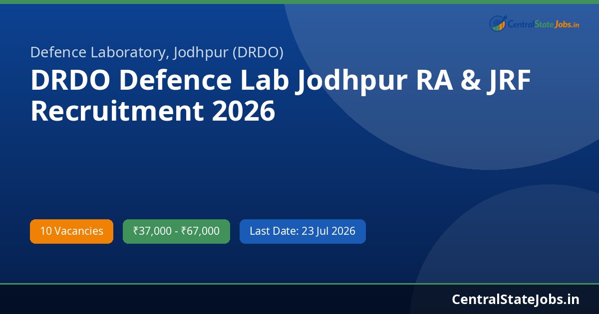 DRDO Defence Lab Jodhpur RA & JRF Recruitment 2026