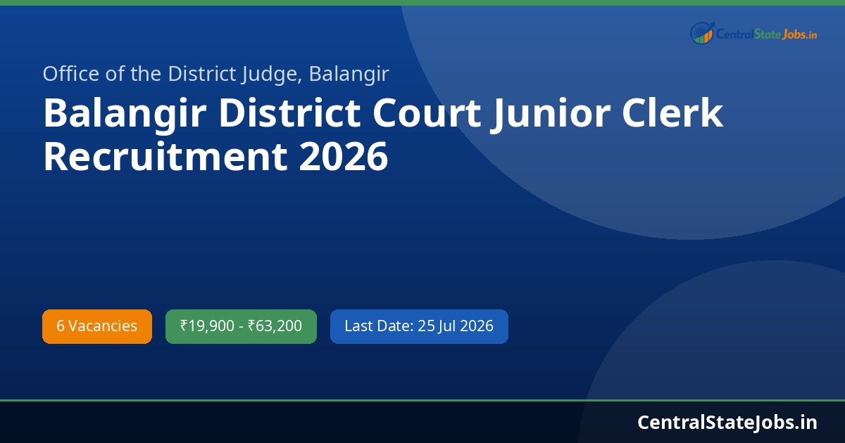 Balangir District Court Junior Clerk Recruitment 2026