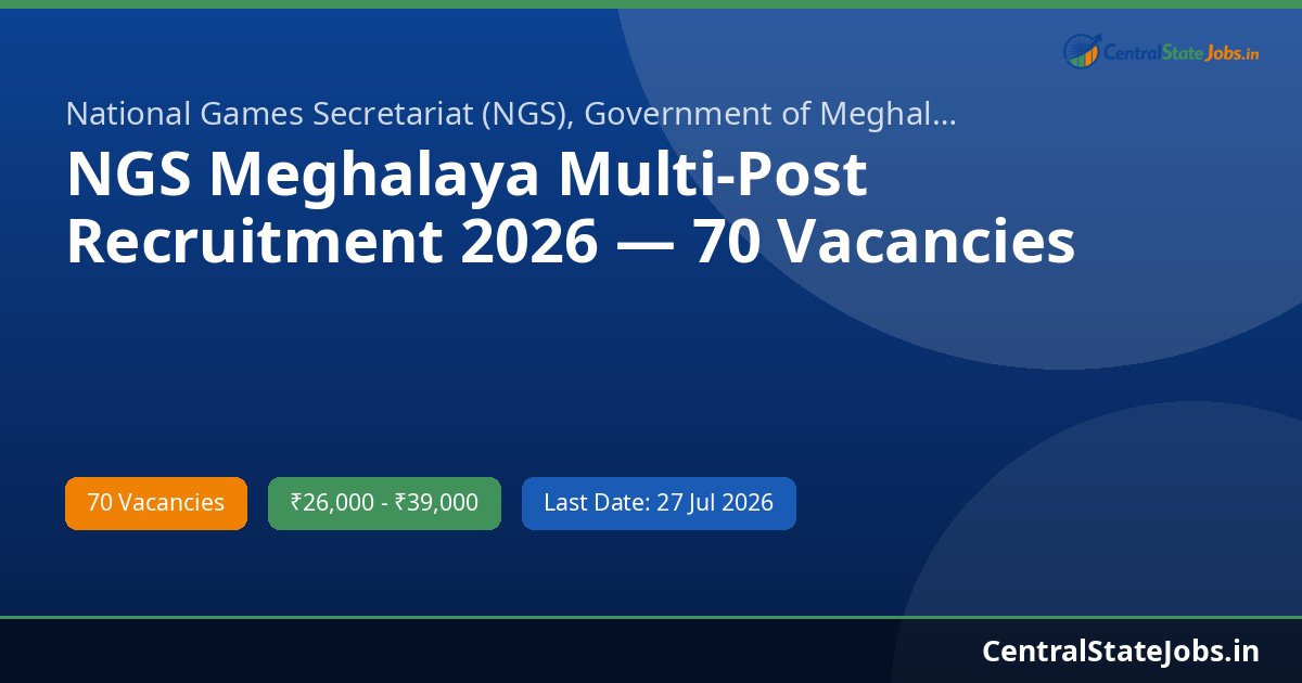 NGS Meghalaya Multi-Post Recruitment 2026 — 70 Vacancies