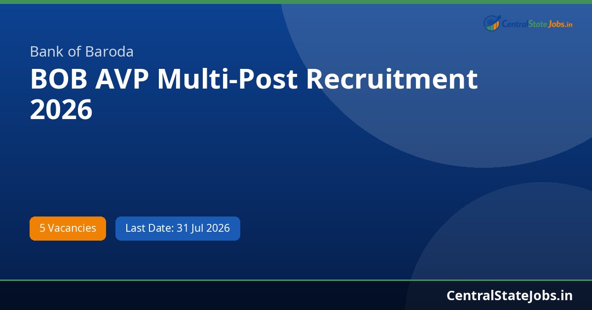 BOB AVP Multi-Post Recruitment 2026