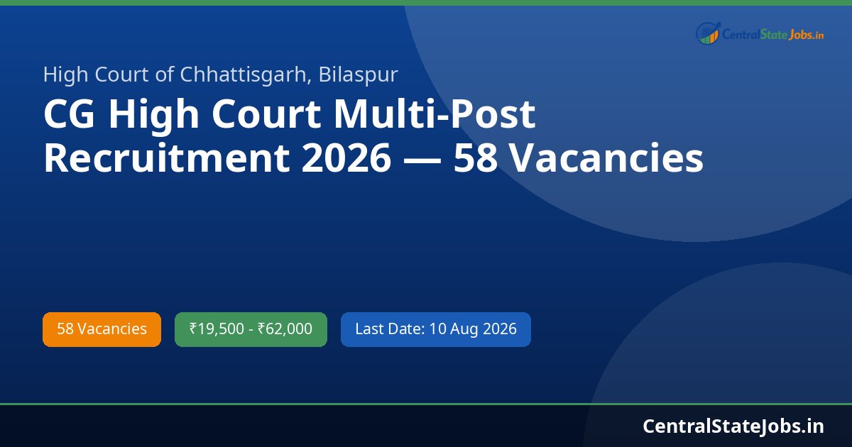 CG High Court Multi-Post Recruitment 2026 — 58 Vacancies