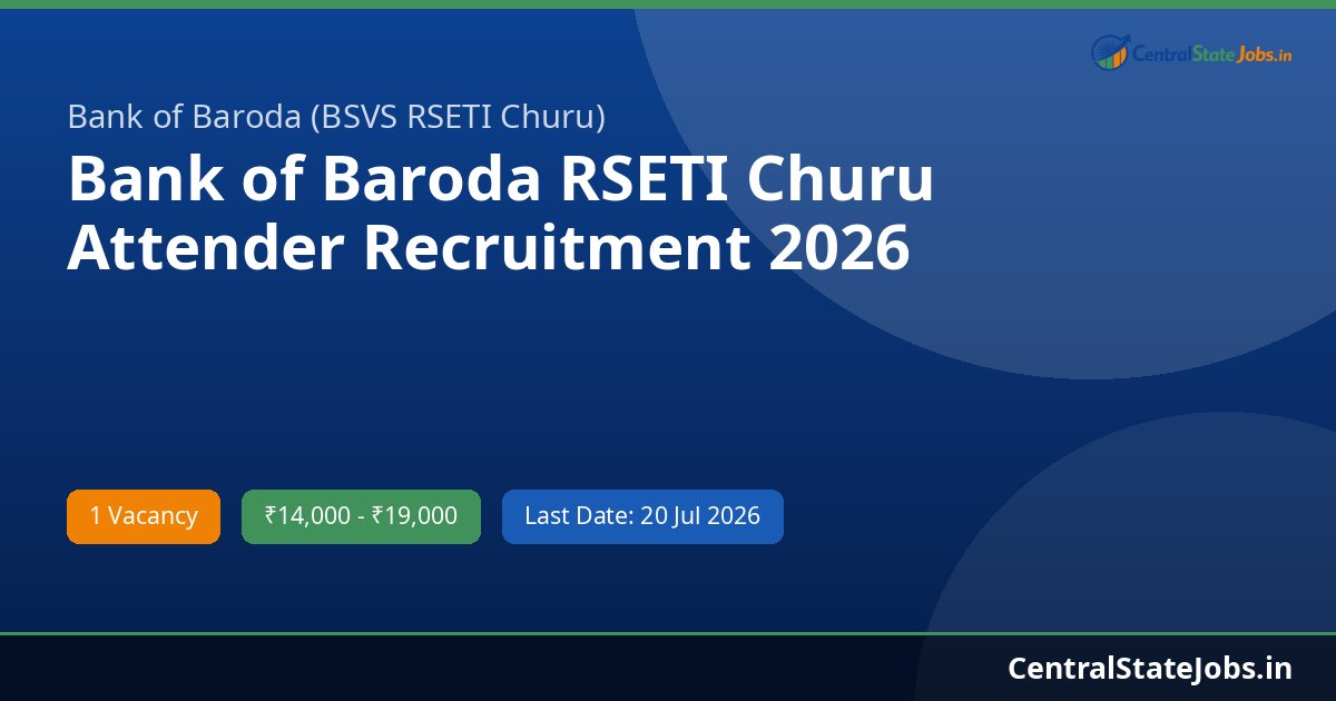 Bank of Baroda RSETI Churu Attender Recruitment 2026