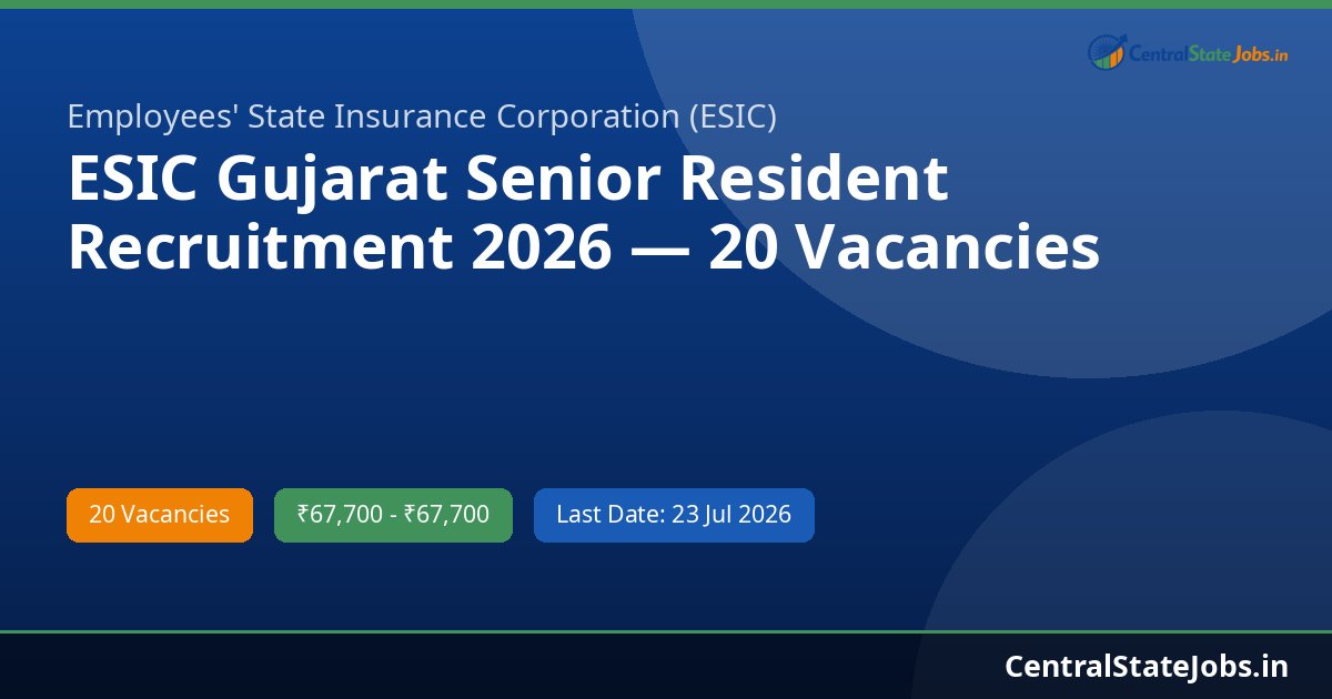 ESIC Gujarat Senior Resident Recruitment 2026 — 20 Vacancies
