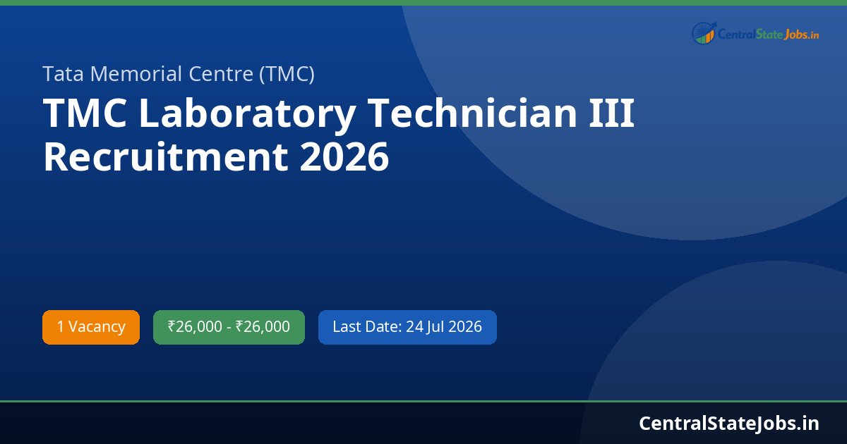 TMC Laboratory Technician III Recruitment 2026